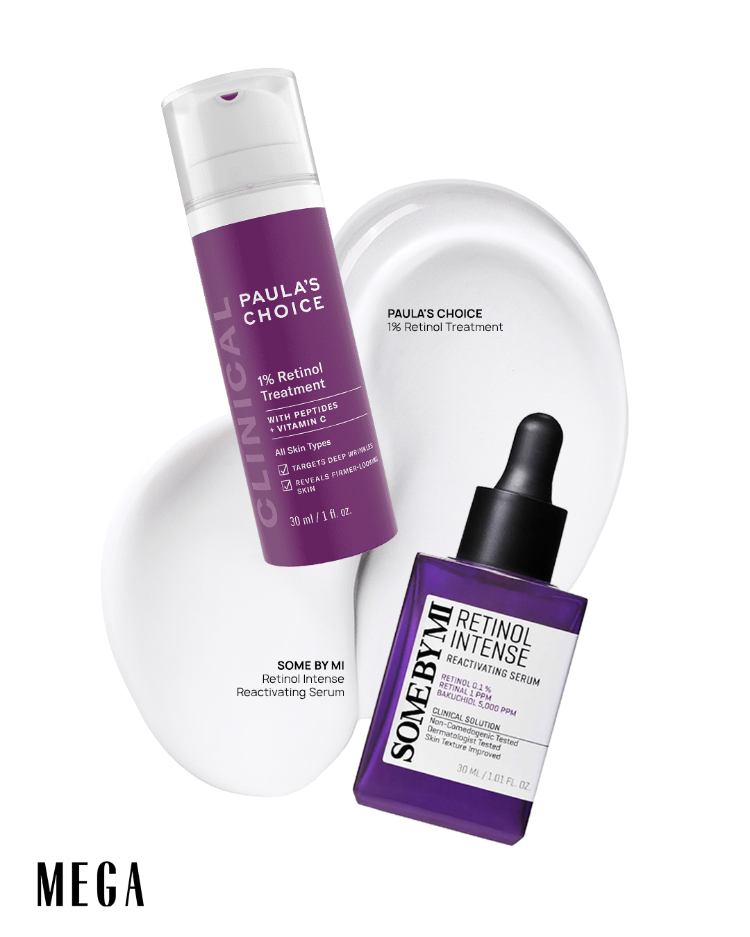 Skincare Actives - Retinol